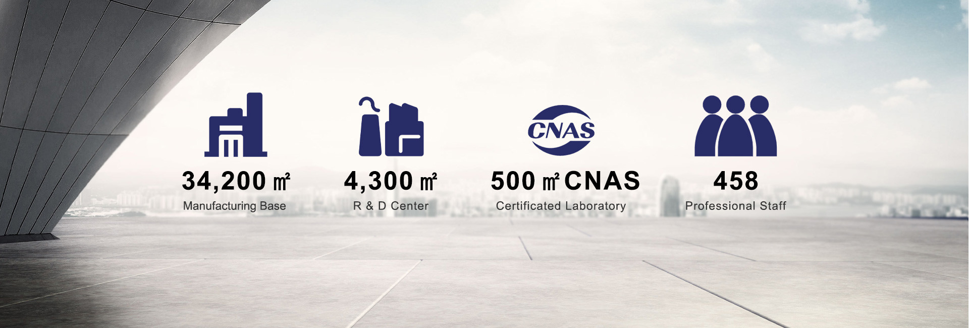 Qualität FFU-Fan-Filtrationseinheit usine