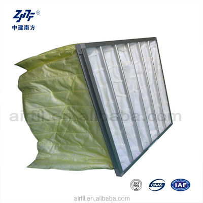Industrie-Tasche 6 Taschen F7 F8 F9 Luftfilter Niedrigwiderstand Aluminiumrahmen Kunstfaser Medium zur Luftreinigung