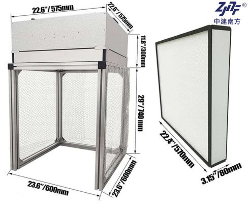Filtration FFU Desktop Laminar Flow Hood Bank 2x2 Fuß 575*575*300mm
