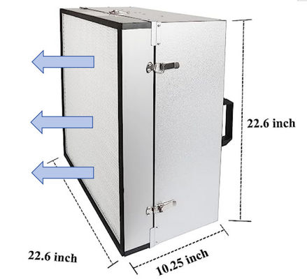 Großer Luftbläser Hepa-Filter-Ventilatoren-Einheit 99,99% Wirksamkeit FFU Hepa-Ventilatoren-Filter-Einheit