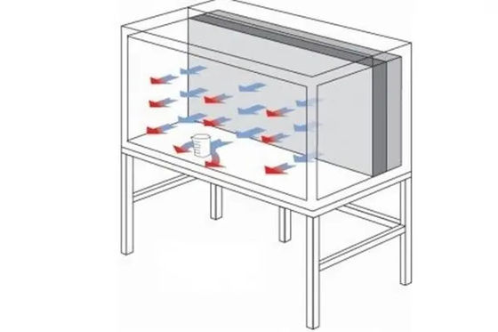 Horizontale Aluminium-Laminar-Luftstromschränke FFU für Reinräume