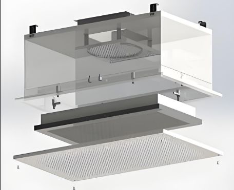 Different Sizes FFUs Refer To Different Application Scenarios And Technical Requirements
